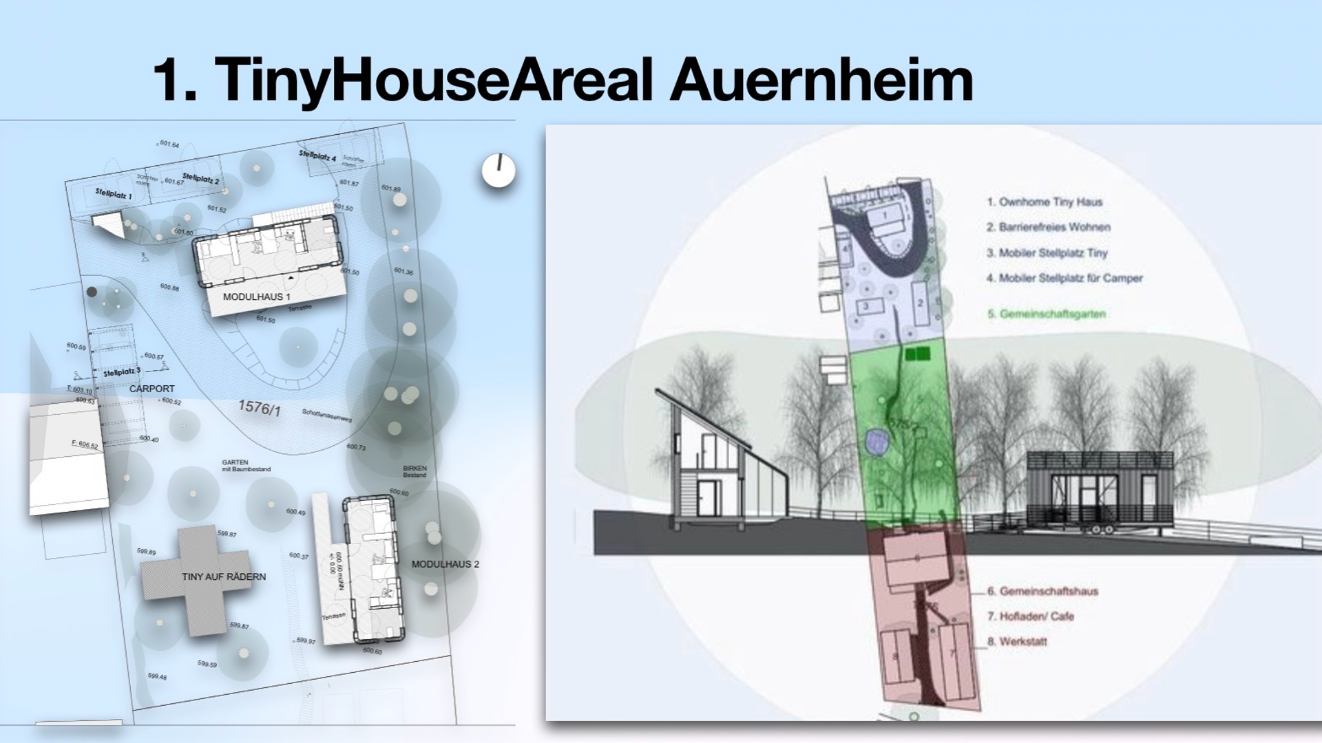 1. Tiny House Areal Auernheim — Übersicht Lageplan und Zonen (Modulhaus, Tiny auf Rädern, Gemeinschaftsgarten, Hofladen, Werkstatt)